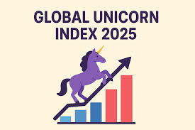 Six Unicorns added in 2025